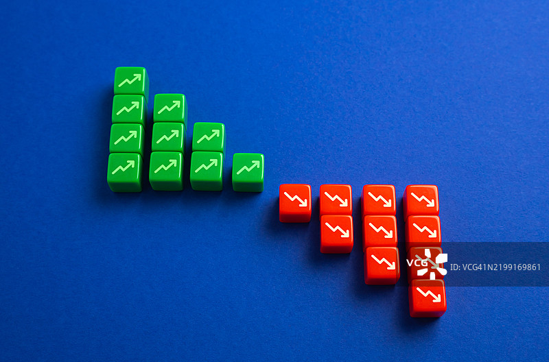 收入下降和亏损的无利可图的业务 衰退趋势 竞争力下降 经济问题 无利可图性图片素材