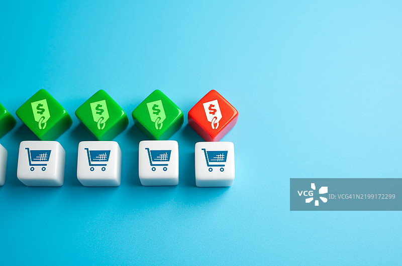 红色价格标签在最后一个购物车上，象征着食品和购物价格上涨的概念，高通货膨胀和购买力下降。图片素材