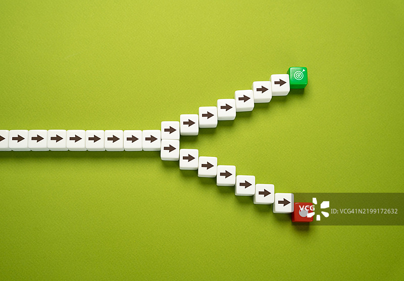 实现目标或失败 评估这两个选项并选择正确的一个图片素材