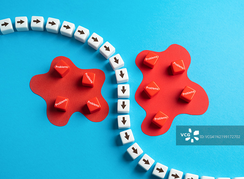 避免问题和延误，专注于重要事项，灵活适应，极其小心，意识到前方的困难，风险管理，抗压能力。图片素材