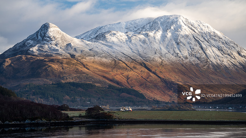雪山与天空的美丽景色，巴拉赫卢什，英国图片素材