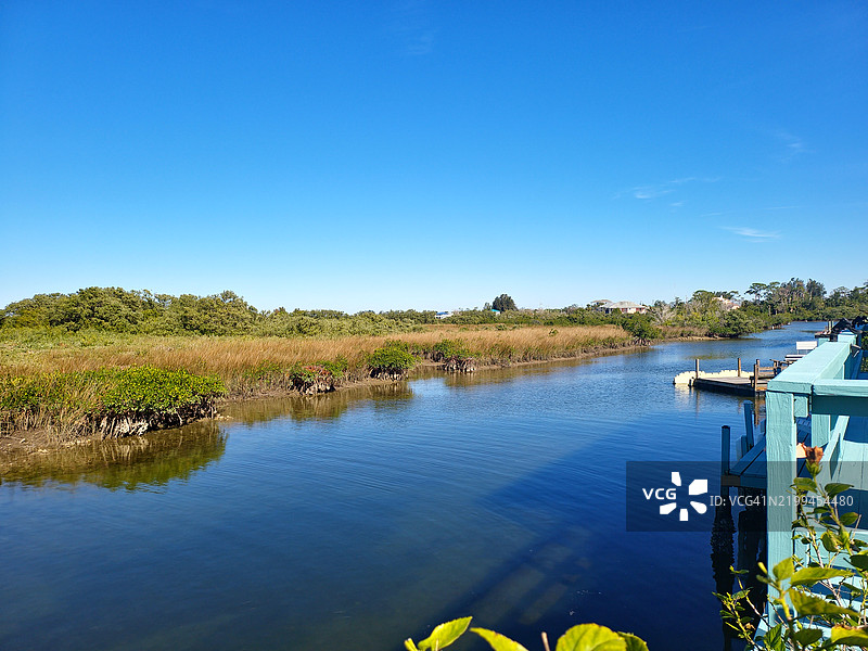 佛罗里达州帕斯科县蓝天映衬下的湖泊美景图片素材