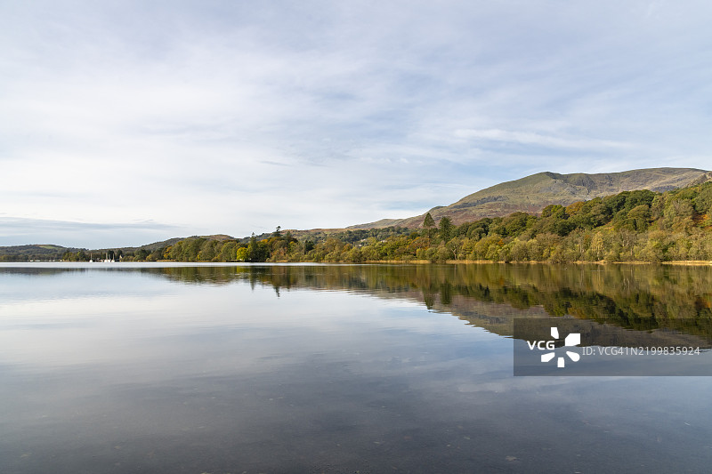 康尼斯顿湖，湖区，坎布里亚，英格兰图片素材