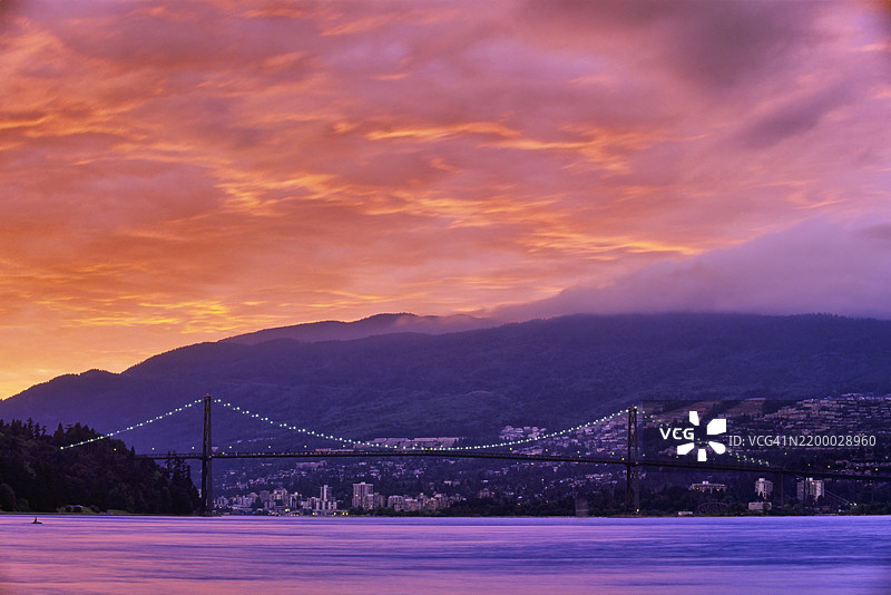 不列颠哥伦比亚省温哥华市图片素材