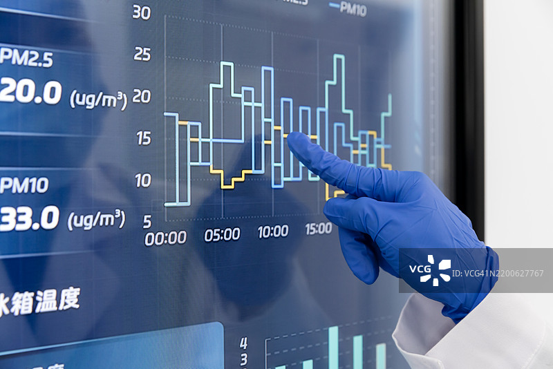 科学家在实验室显示屏上分析实验结果。图片素材