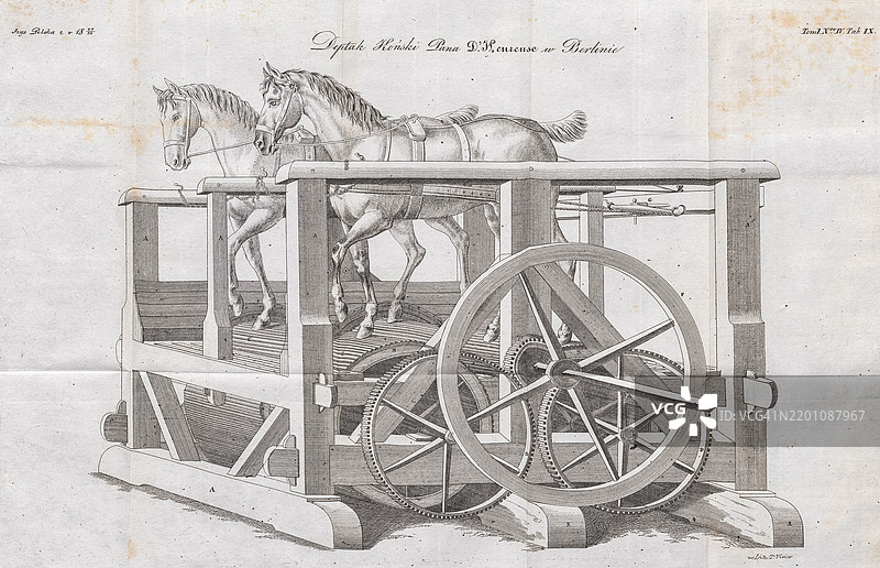 马力驱动的机器图片素材