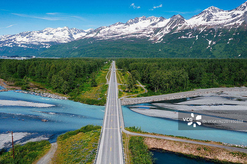 通往偏远地点的道路鸟瞰图图片素材