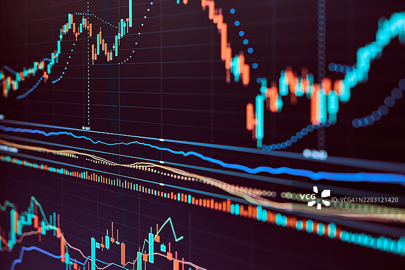 在线股票交易投资 市场投机 蜡烛图 外汇市场 购买加密货币 赚钱 止损 盈利 解析市场图片素材