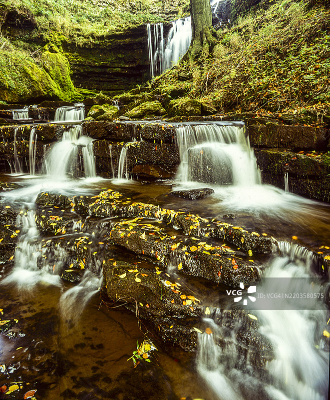 英格兰，北约克郡，斯基普顿，2003年10月10日。斯凯尔伯瀑布。图片素材
