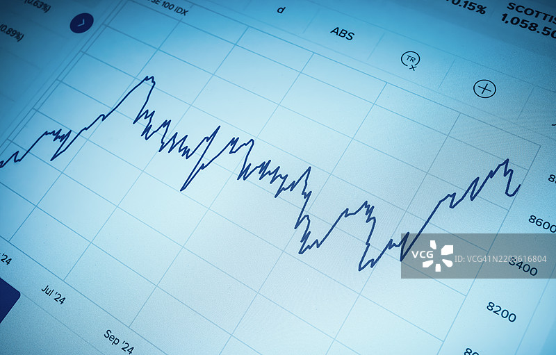 FTSE 100 图表图片素材