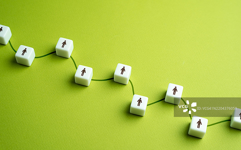 人们通过一条弯曲的线相连 社区和社交网络 合作与伙伴关系 社会纽带 团队合作与协作图片素材