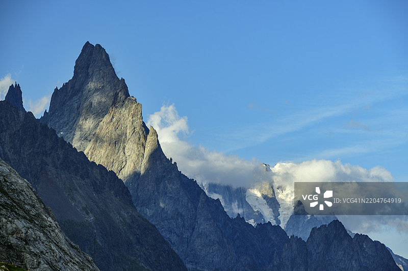 蓝天背景下的勃朗峰山脉的佩特雷黑尖峰鸟瞰图图片素材