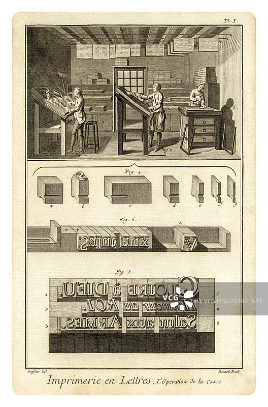 车间里的打印机图片素材