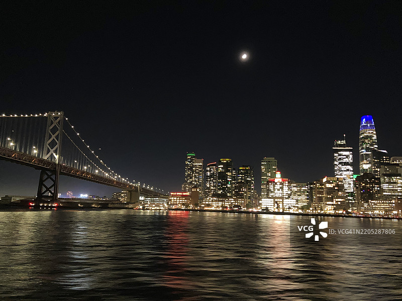 旧金山夜景天际线与湾桥，加利福尼亚州图片素材