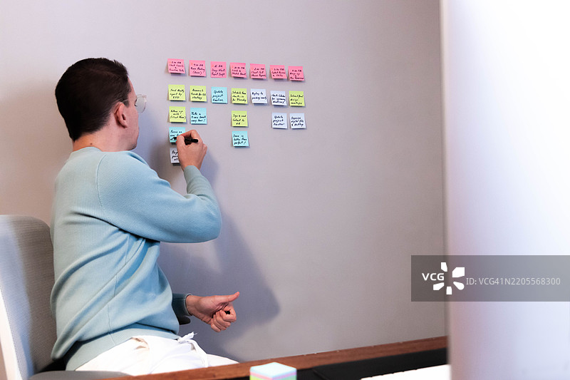 男人在家办公整理当天的想法以提高生产力图片素材