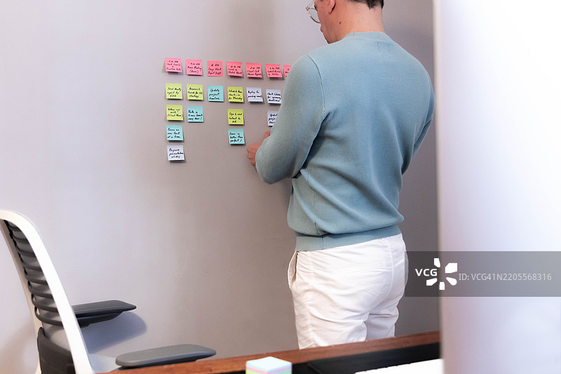 男子在墙上用五颜六色的便利贴整理待办工作图片素材