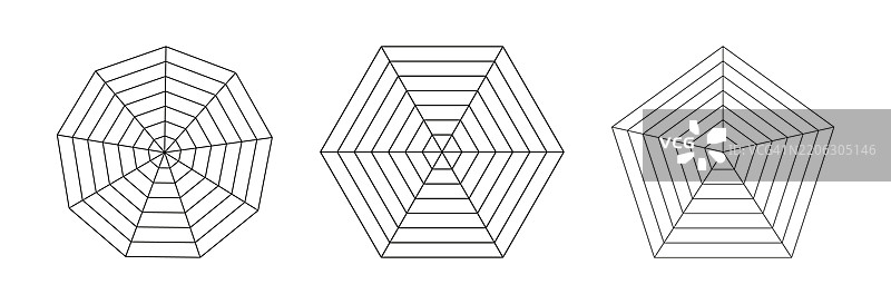 九边形、六边形、五边形图表。雷达蜘蛛模板。蜘蛛网。空白雷达图集。用于统计和分析的平面网状图。教练工具。带有分段的黑色网格。轮廓插图。图片素材