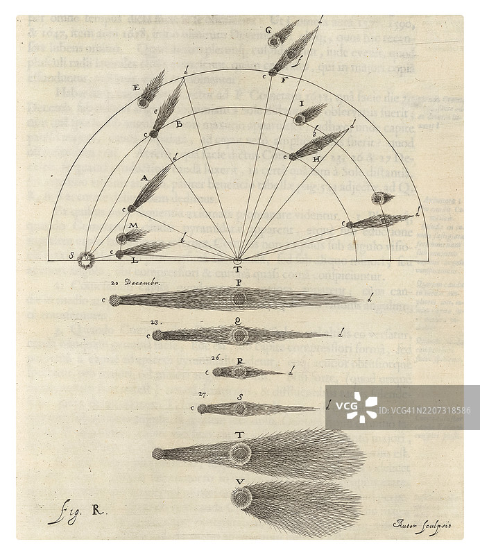 17世纪流星雨和轨道的图解图片素材