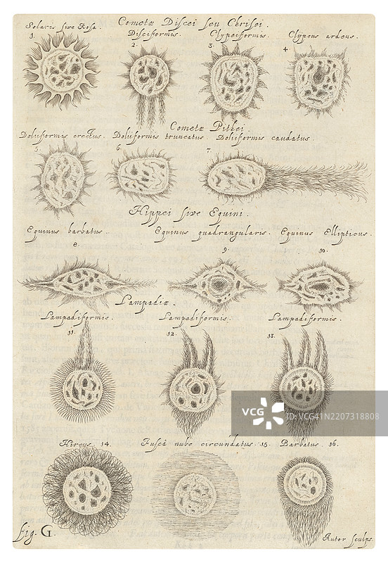 彗星观察：17世纪的绘画图片素材