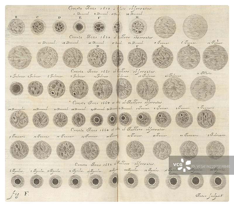 彗星观察：17世纪的绘画图片素材
