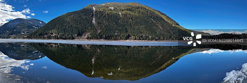 湖泊和山脉在蓝天映衬下的美丽景色图片素材