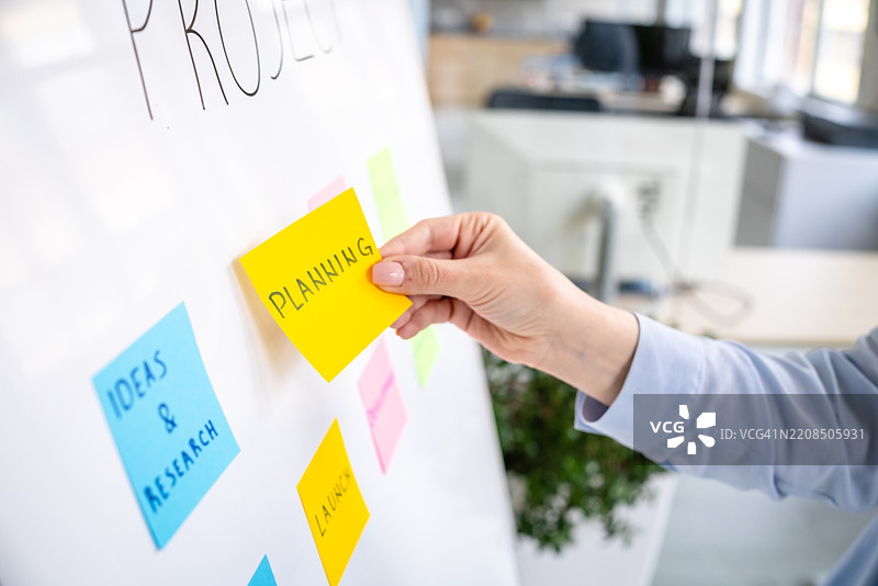 在现代办公室环境中，使用五颜六色的便利贴组织项目以实现有效规划图片素材