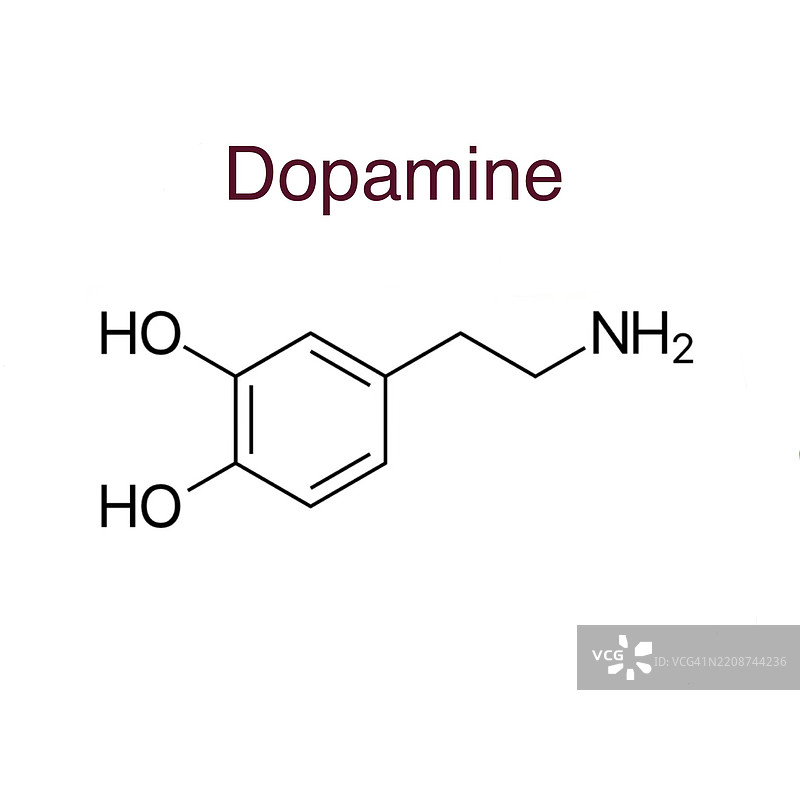 多巴胺图片素材