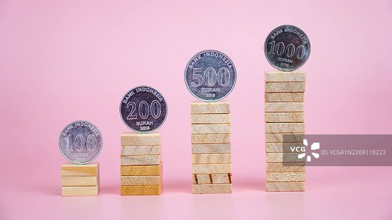 粉色背景上的硬币阶梯，经济理念图片素材