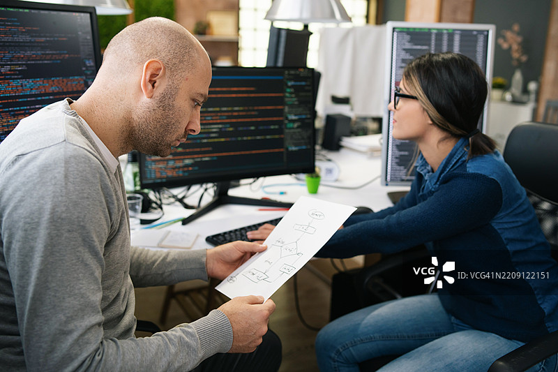 软件程序员分析HTML代码和数据库，集思广益，构思开发新安全系统的脚本创意。工程师们在小组项目中合作使用编程语言。图片素材