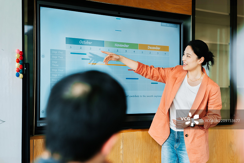 亚洲女商人在现代会议室中主持会议。图片素材