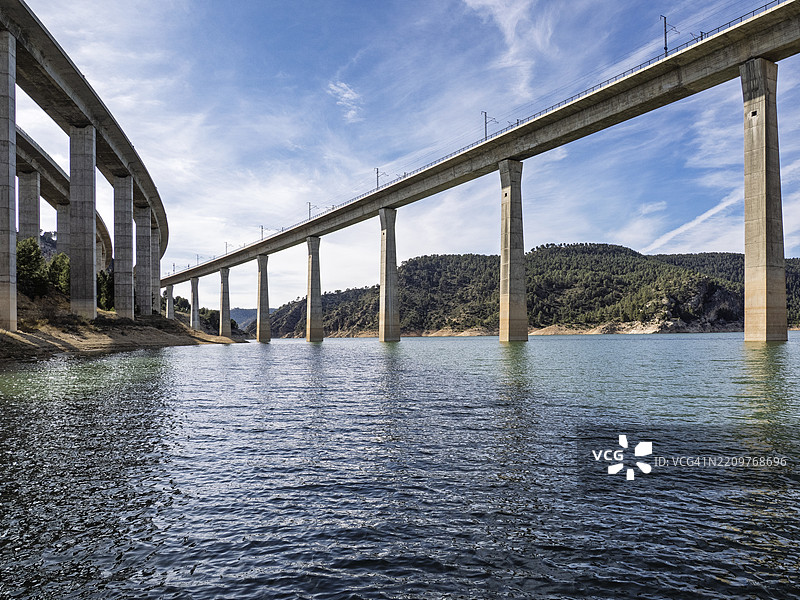 高速公路桥和高速铁路AVE，跨越一个水库。图片素材