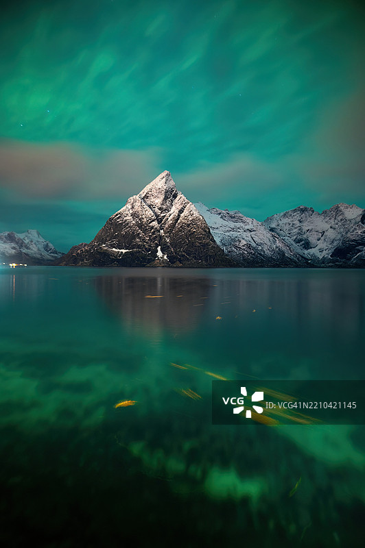 湖泊与雪山在天空下的美丽景色图片素材