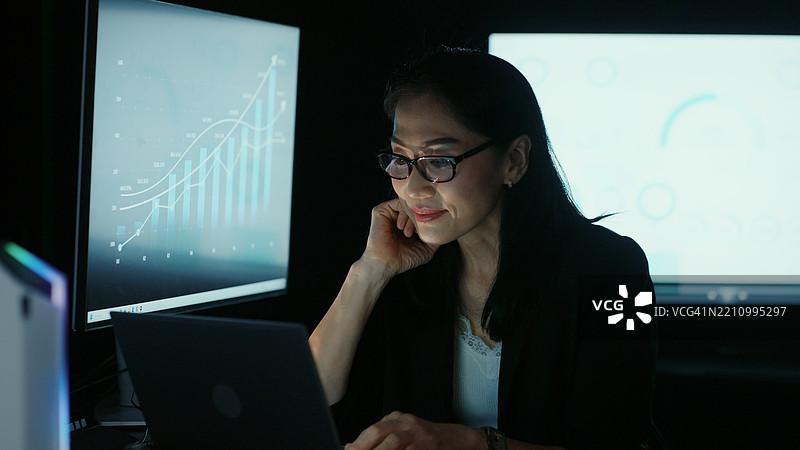 女商人分析师在屏幕上查看财务数据。图片素材