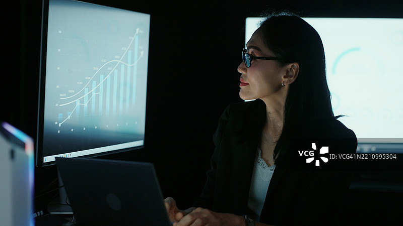 女商人分析师在屏幕上查看财务数据。图片素材