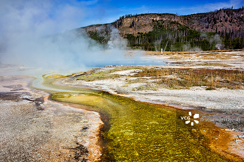 黄石国家公园的黑沙盆地蓝宝石池，怀俄明州，美国图片素材