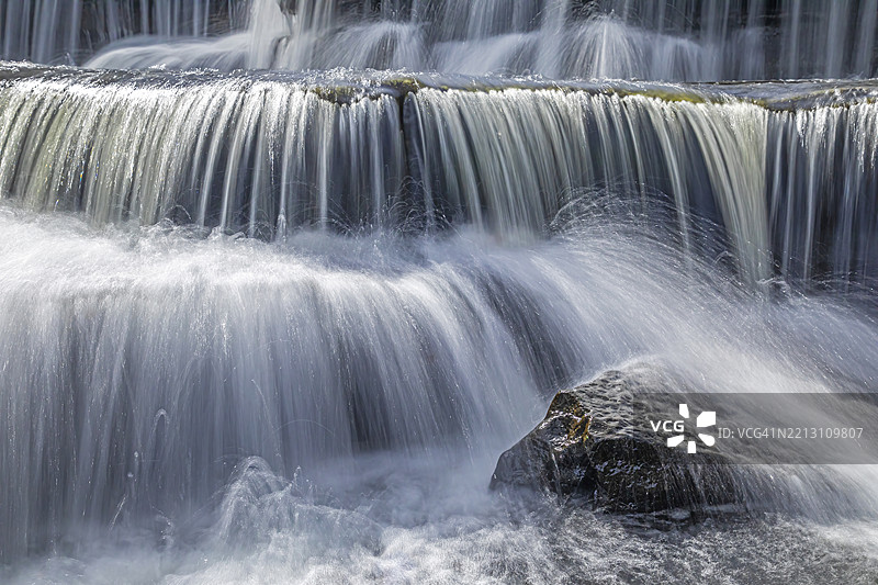 艾斯加斯瀑布，约克郡山谷，约克郡，英国图片素材