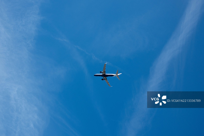 飞机在晴朗的蓝天中飞行图片素材