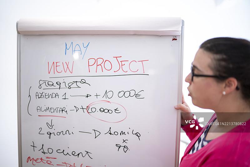 女性在明亮的房间里向白板展示新项目，字迹清晰。图片素材