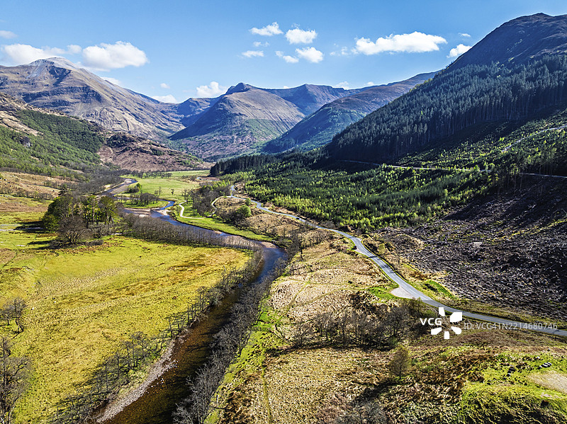 从无人机拍摄的格伦内维斯谷和纳维斯河，位于苏格兰洛哈伯的威廉堡，欧洲联合王国图片素材