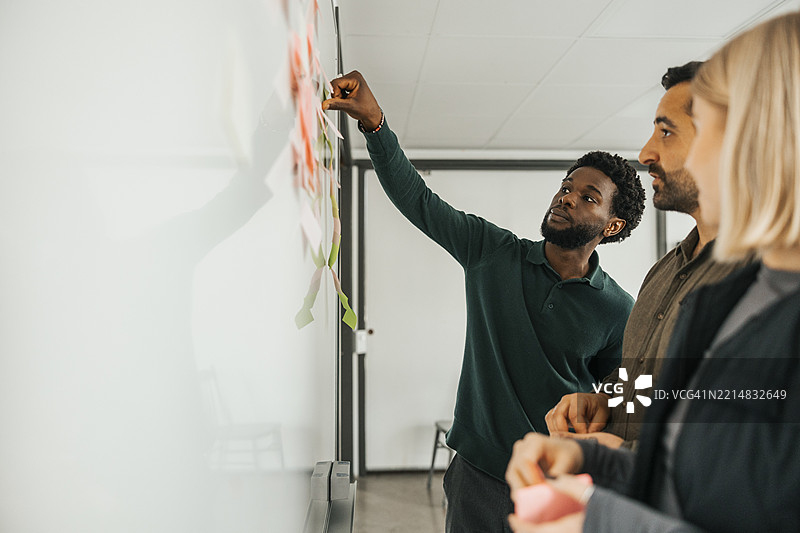 年轻的商业企业家在办公室与同事一起规划策略时，将粘性便签贴在白板上图片素材