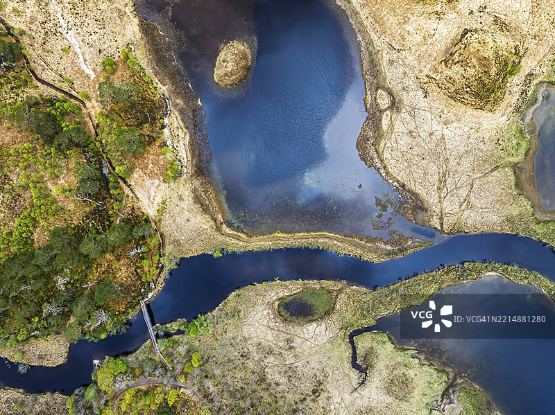 从无人机俯瞰苏格兰西高地的肖尔湖、格伦芬南的卡洛普河和沼泽地图片素材