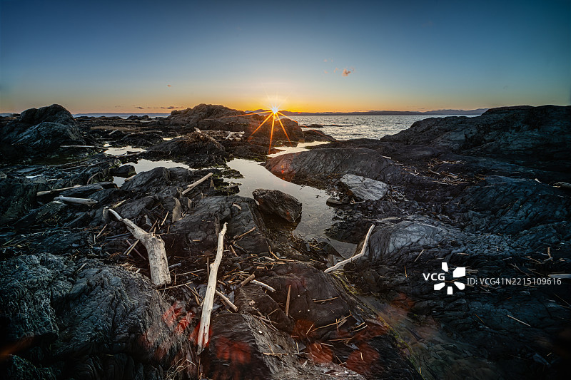 在奥厄河上的日落图片素材