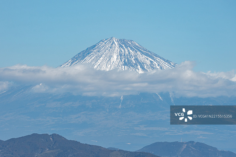 日本富士山的景观。图片素材