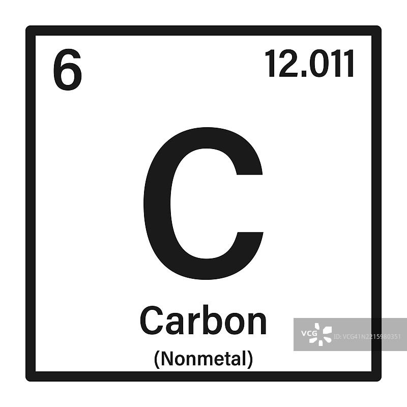 碳元素图标与元素周期表信息图片素材