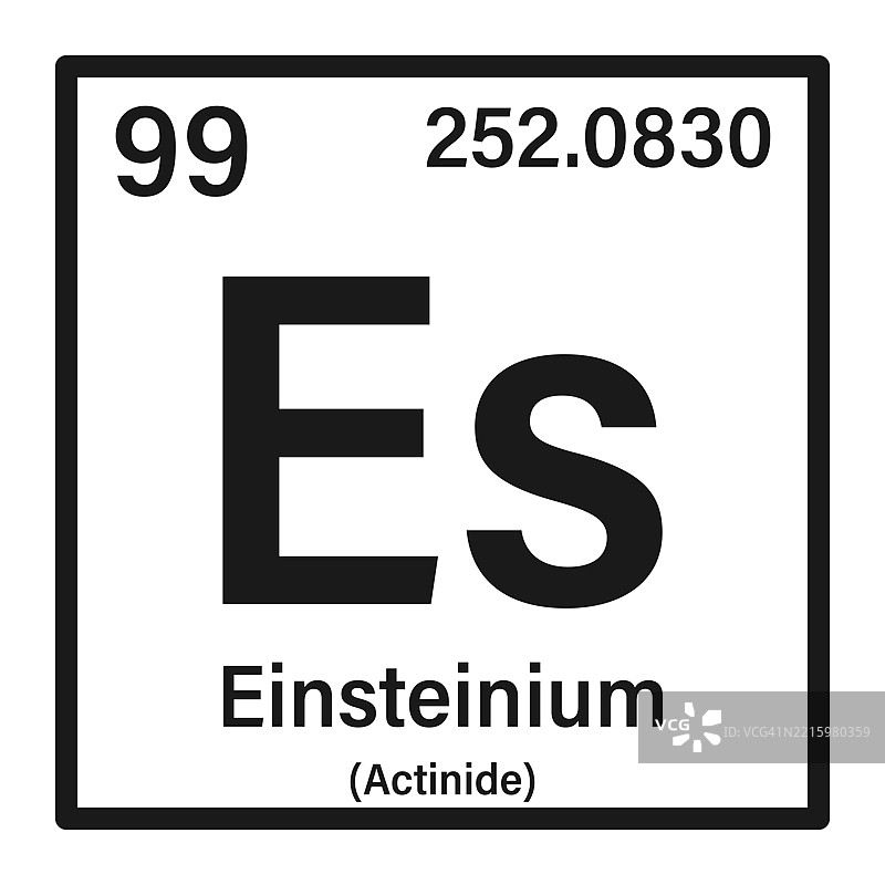 爱因斯坦元素图标与元素周期表信息图片素材