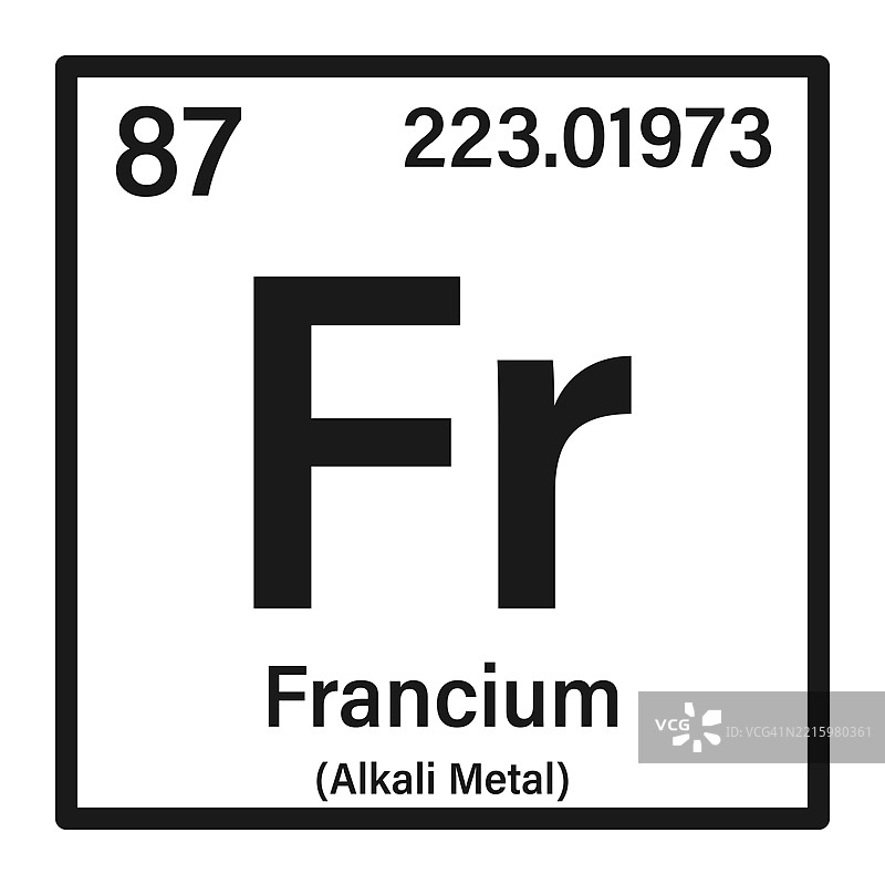 镭元素图标及其在元素周期表中的信息图片素材