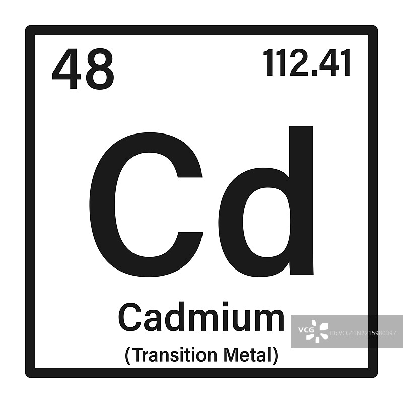 镉元素图标及其在元素周期表中的信息图片素材