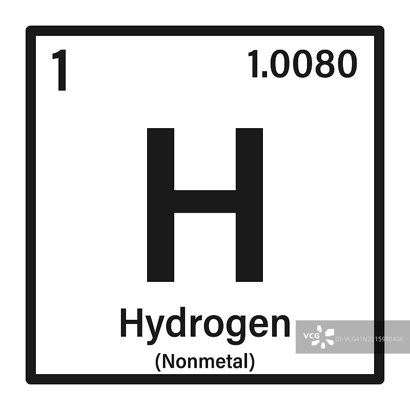 氢元素图标与元素周期表信息图片素材