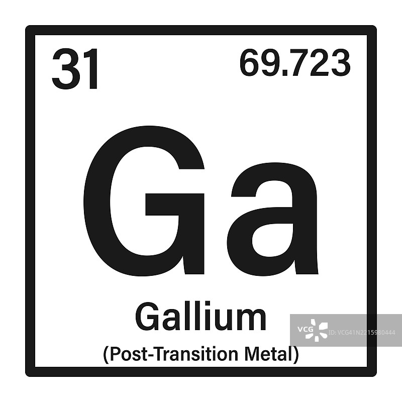 镓元素图标及其在元素周期表中的信息图片素材