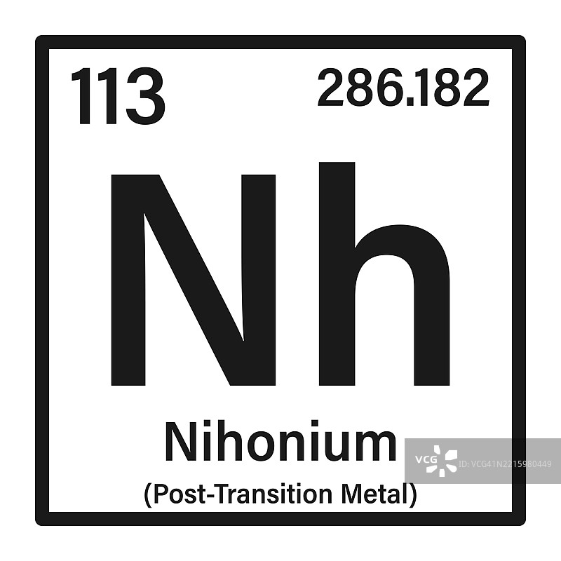 镎元素图标与元素周期表信息图片素材